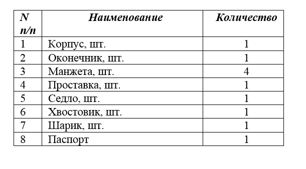 Комплектность КС-73М