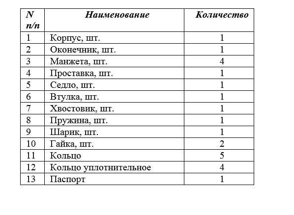 Комплектность КОШ-73М